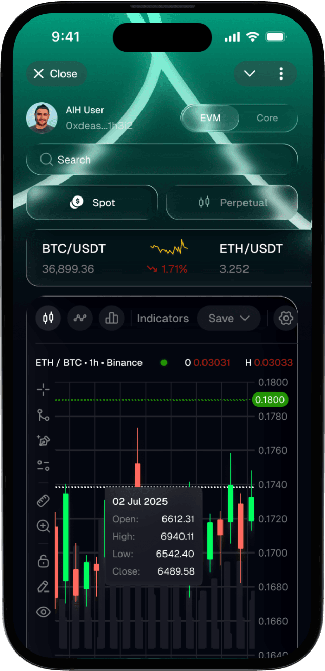 Spot Trading